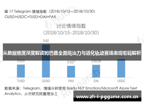 从数据维度深度解读姆巴佩全面统治力与进化轨迹赛场表现密码解析 从数据维度深度解读姆巴佩全面统治力与进化轨迹赛场表现密码解析